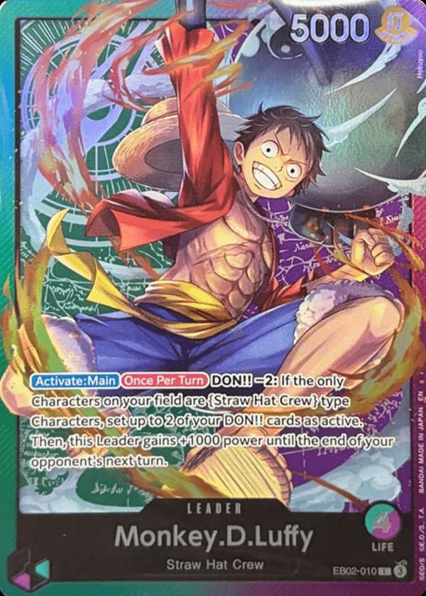 Monkey.D.Luffy