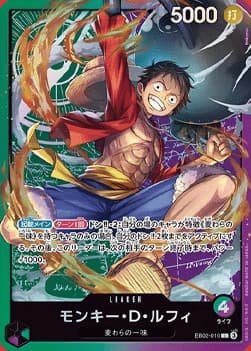 モンキー・D・ルフィ