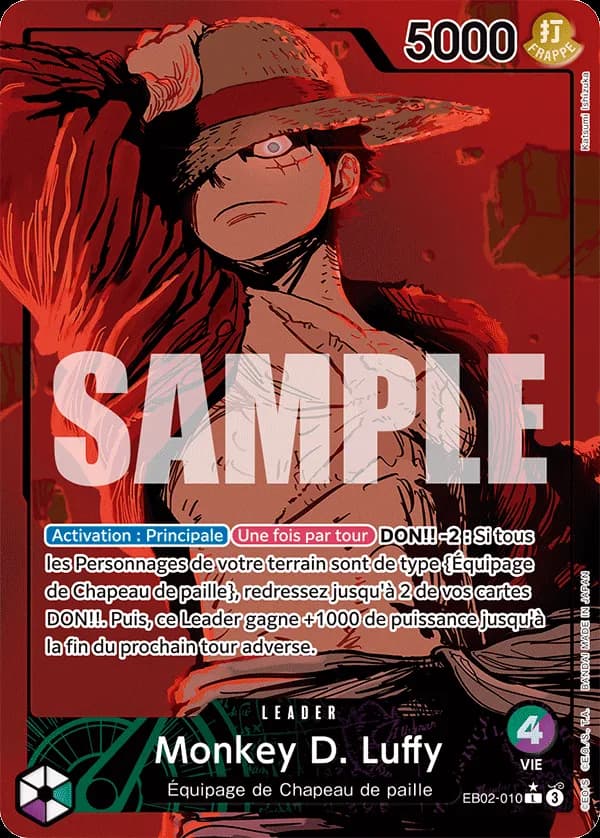 Monkey D. Luffy